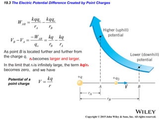V Kq R Ch19 electric field and electric potential final | PPTX