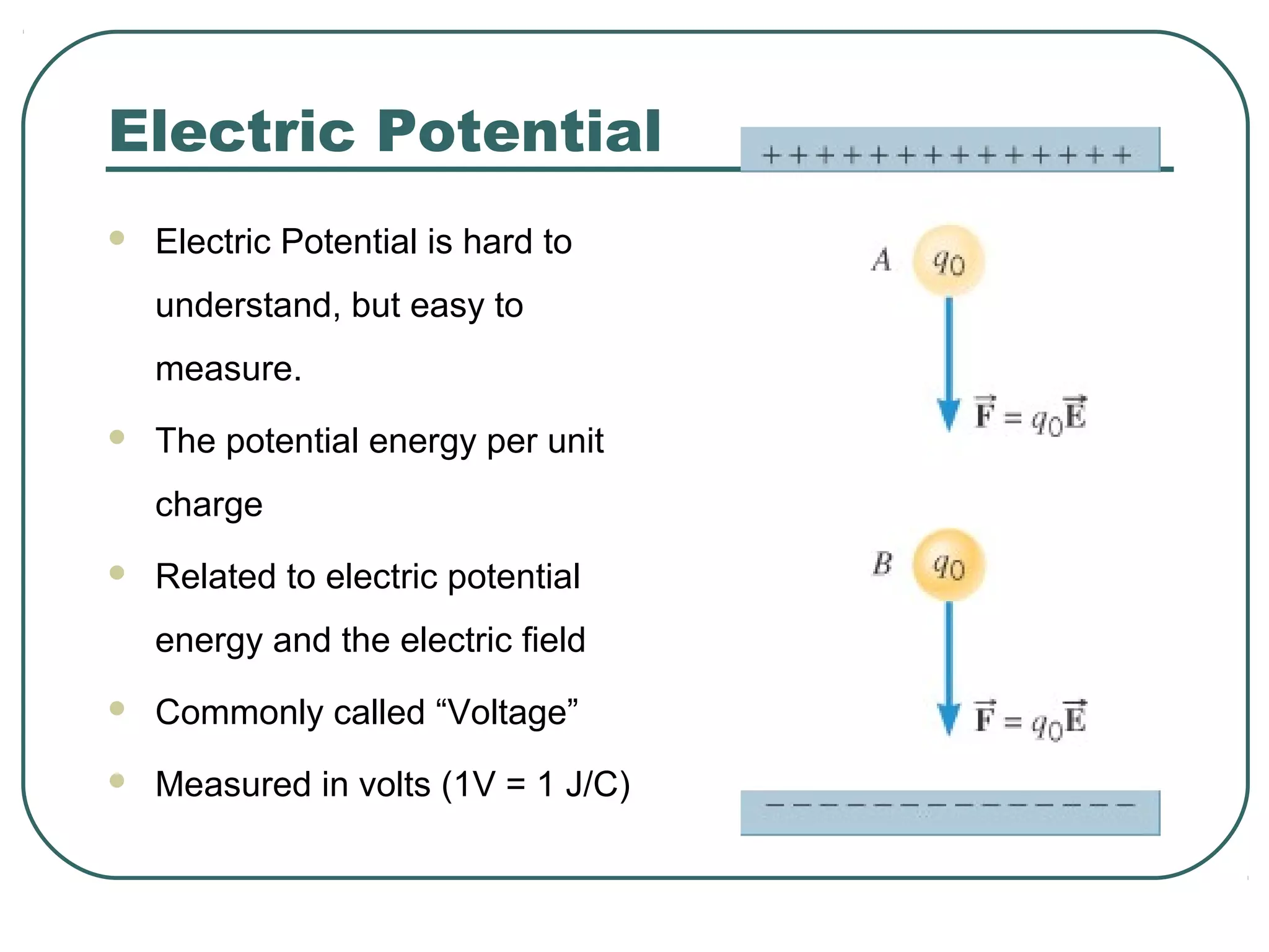 Electric Potential
 Electric Potential is hard to
understand, but easy to
measure.
 The potential energy per unit
charge
 Related to electric potential
energy and the electric field
 Commonly called “Voltage”
 Measured in volts (1V = 1 J/C)
 