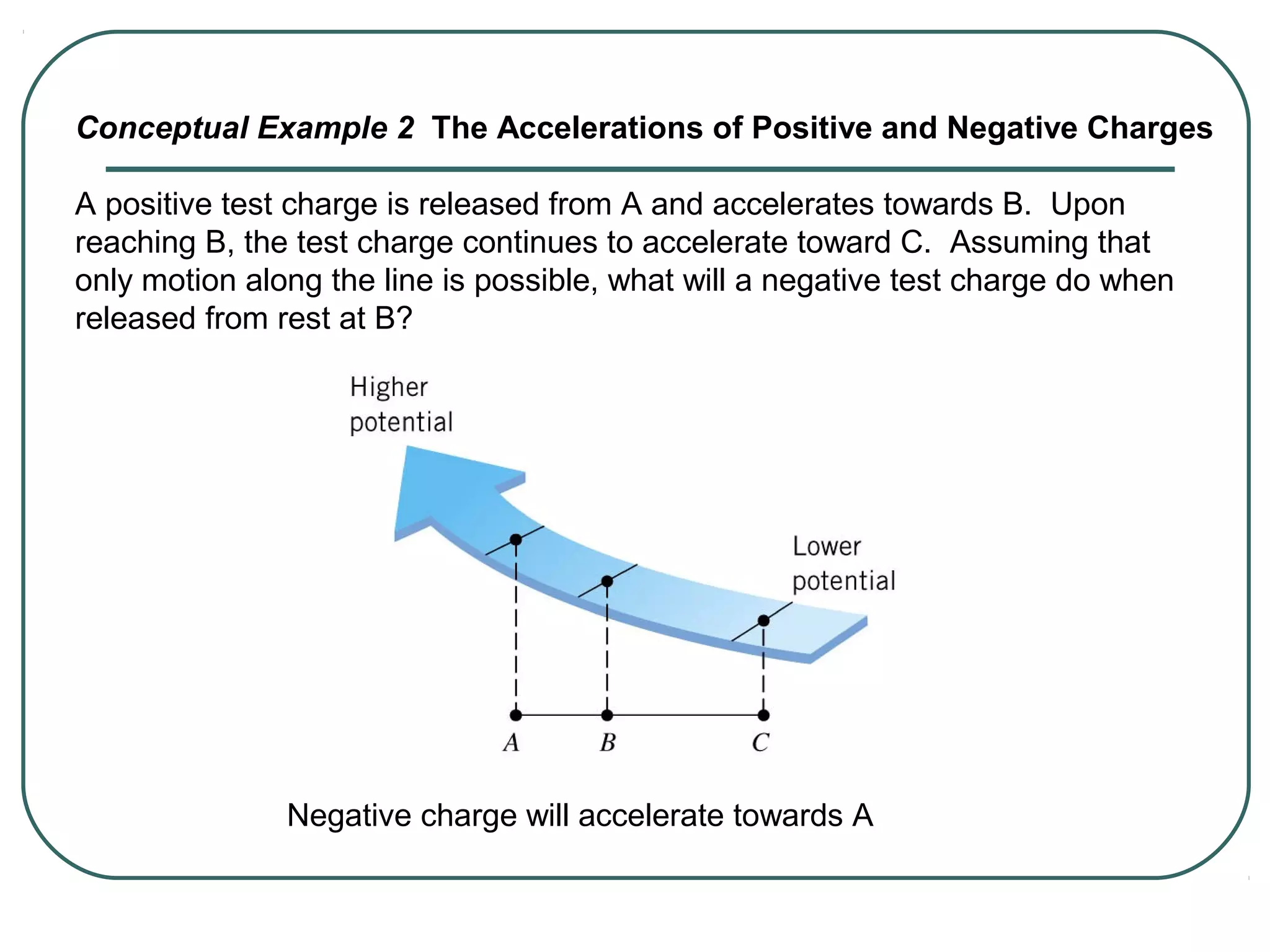 Conceptual Example 2 The Accelerations of Positive and Negative Charges
A positive test charge is released from A and accelerates towards B. Upon
reaching B, the test charge continues to accelerate toward C. Assuming that
only motion along the line is possible, what will a negative test charge do when
released from rest at B?
Negative charge will accelerate towards A
 