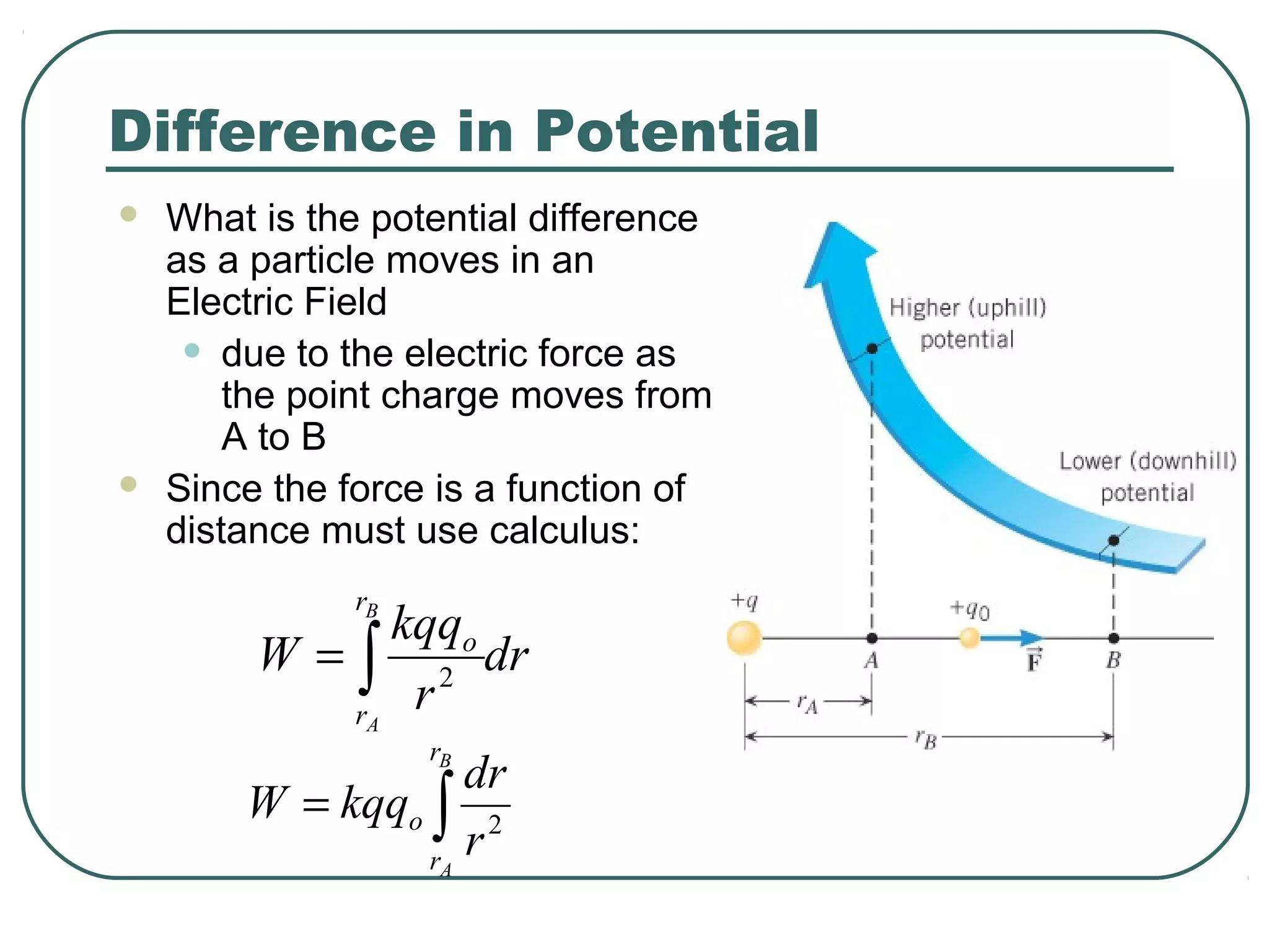 Difference in Potential
 What is the potential difference
as a particle moves in an
Electric Field
• due to the electric force as
the point charge moves from
A to B
 Since the force is a function of
distance must use calculus:
dr
r
kqq
W
B
A
r
r
o
∫= 2
∫=
B
A
r
r
o
r
dr
kqqW 2
 