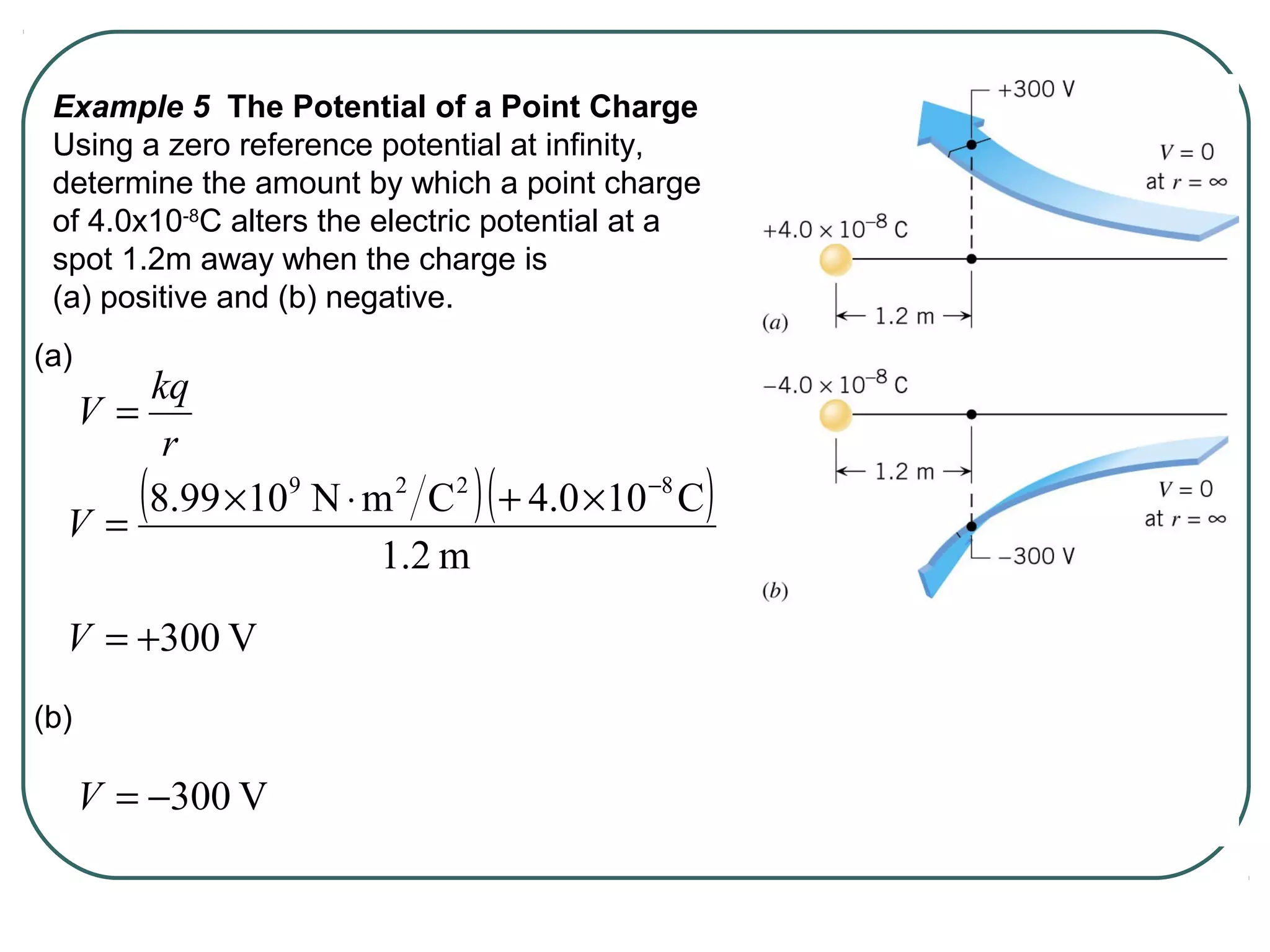 Example 5 The Potential of a Point Charge
Using a zero reference potential at infinity,
determine the amount by which a point charge
of 4.0x10-8
C alters the electric potential at a
spot 1.2m away when the charge is
(a) positive and (b) negative.
r
kq
V =
(a)
(b)
V300−=V
( )( )
m2.1
C100.4CmN1099.8 8229 −
×+⋅×
=V
V300+=V
 