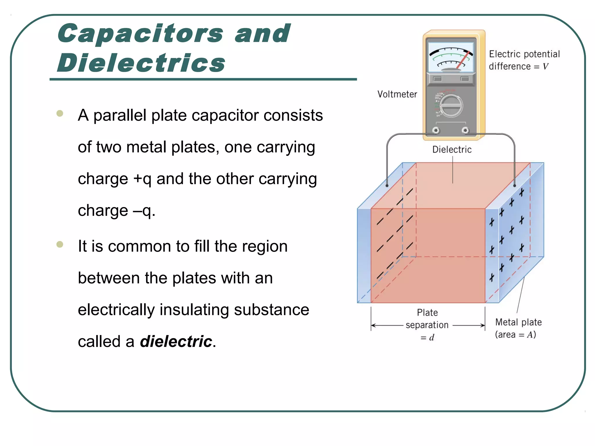 Capacitors and
Dielectrics
 A parallel plate capacitor consists
of two metal plates, one carrying
charge +q and the other carrying
charge –q.
 It is common to fill the region
between the plates with an
electrically insulating substance
called a dielectric.
 