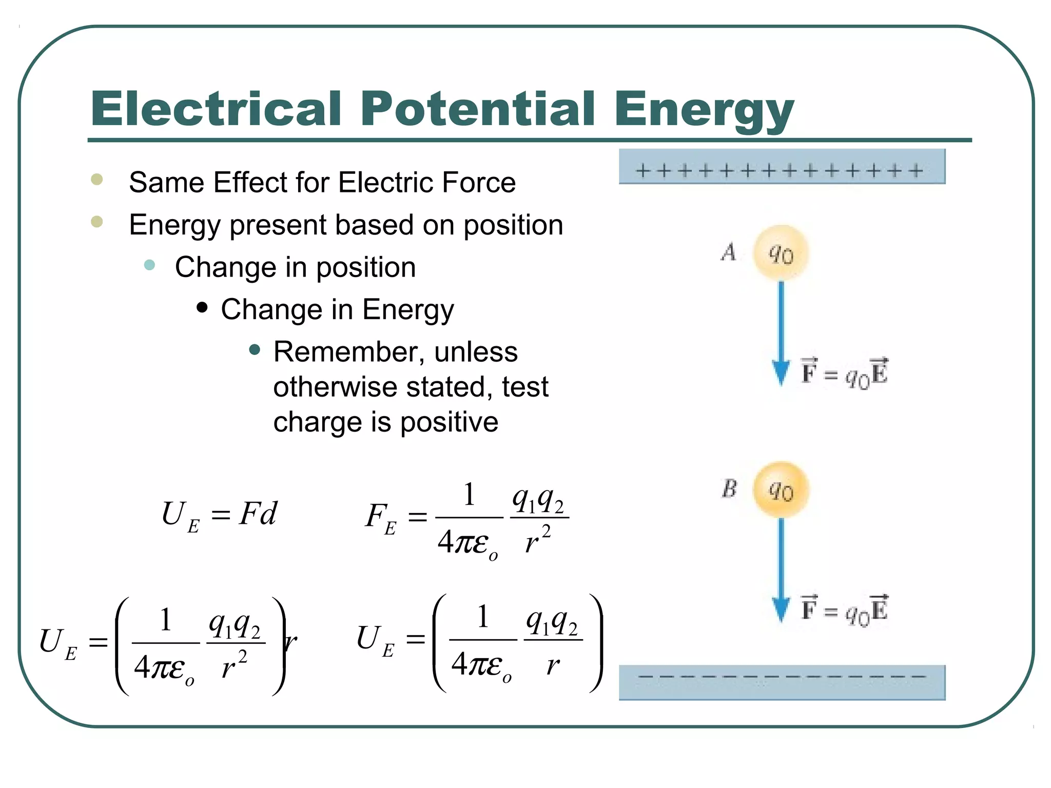 Electrical Potential Energy
 Same Effect for Electric Force
 Energy present based on position
• Change in position
• Change in Energy
• Remember, unless
otherwise stated, test
charge is positive
FdUE = 2
21
4
1
r
qq
F
o
E
πε
=
r
r
qq
U
o
E 





= 2
21
4
1
πε 





=
r
qq
U
o
E
21
4
1
πε
 