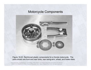 Motorcycle Components 
Figure 19.23 Reinforced plastic components for a Honda motorcycle. The 
parts shown are front and rear forks, rear swing-arm, wheel, and brake disks. 
Manufacturing, Engineering & Technology, Fifth Edition, by Serope Kalpakjian and Steven R. Schmid. 
ISBN 0-13-148965-8. © 2006 Pearson Education, Inc., Upper Saddle River, NJ. All rights reserved. 
 