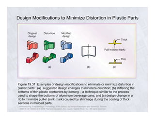 Design Modifications to Minimize Distortion in Plastic Parts 
Figure 19.31 Examples of design modifications to eliminate or minimize distortion in 
plastic parts: (a) suggested design changes to minimize distortion; (b) stiffening the 
bottoms of thin plastic containers by doming – a technique similar to the process 
used to shape the bottoms of aluminum beverage cans; and (c) design change in a 
rib to minimize pull-in (sink mark) caused by shrinkage during the cooling of thick 
sections in molded parts. 
Manufacturing, Engineering & Technology, Fifth Edition, by Serope Kalpakjian and Steven R. Schmid. 
ISBN 0-13-148965-8. © 2006 Pearson Education, Inc., Upper Saddle River, NJ. All rights reserved. 
 