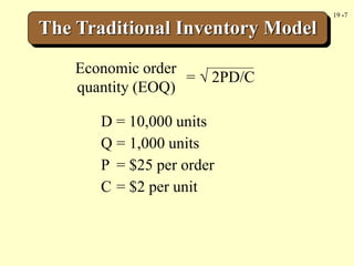 Inventory management , materi mata kuliah manajemen | PPT | Mechanical ...