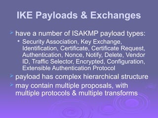 IKE Payloads & Exchanges
 have a number of ISAKMP payload types:

Security Association, Key Exchange,
Identification, Certificate, Certificate Request,
Authentication, Nonce, Notify, Delete, Vendor
ID, Traffic Selector, Encrypted, Configuration,
Extensible Authentication Protocol
 payload has complex hierarchical structure
 may contain multiple proposals, with
multiple protocols & multiple transforms
 