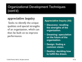 Organizational Development Techniques (cont’d) <ul><li>Appreciative Inquiry (AI): </li></ul><ul><li>Discovery: recalling t...