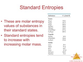 Standard Entropies

• These are molar entropy
  values of substances in
  their standard states.
• Standard entropies tend
  to increase with
  increasing molar mass.

                                    Chemical
                                 Thermodynamics

                               © 2009, Prentice-Hall, Inc.
 