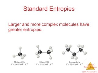 Standard Entropies

Larger and more complex molecules have
greater entropies.




                                       Chemical
                                    Thermodynamics

                                  © 2009, Prentice-Hall, Inc.
 