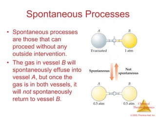 Spontaneous Processes
• Spontaneous processes
  are those that can
  proceed without any
  outside intervention.
• The gas in vessel B will
  spontaneously effuse into
  vessel A, but once the
  gas is in both vessels, it
  will not spontaneously
  return to vessel B.
                                    Chemical
                                 Thermodynamics

                               © 2009, Prentice-Hall, Inc.
 