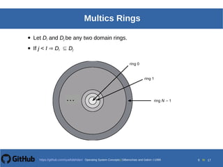 P Operating System Rings Operating System : Ch19 protection | PDF