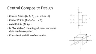 Ch19_Response_Surface_Methodology.pptx