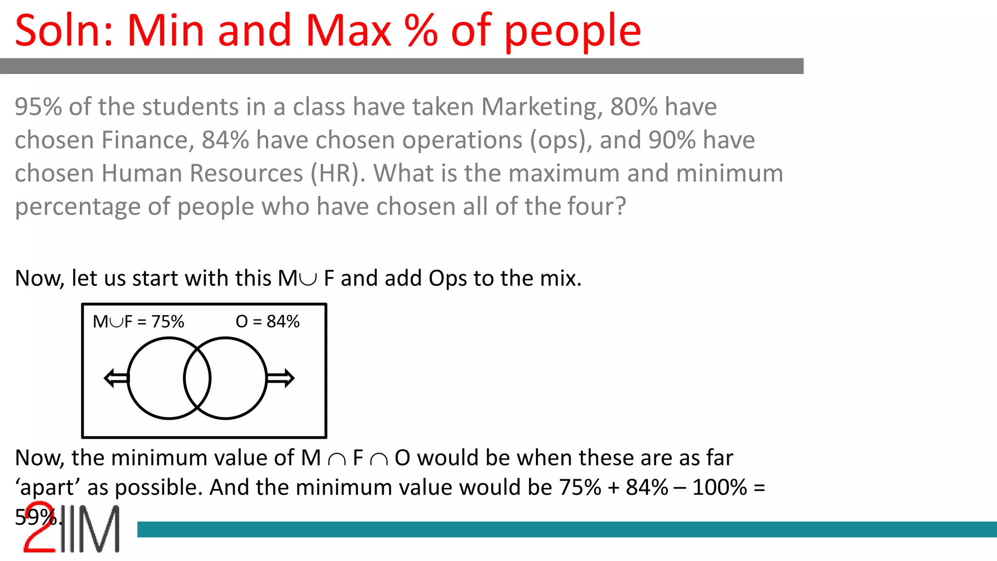 Soln: Min and Max % of people
Now, let us start with this M F and add Ops to the mix.
Now, the minimum value of M  F  O would be when these are as far
‘apart’ as possible. And the minimum value would be 75% + 84% – 100% =
59%.
95% of the students in a class have taken Marketing, 80% have
chosen Finance, 84% have chosen operations (ops), and 90% have
chosen Human Resources (HR). What is the maximum and minimum
percentage of people who have chosen all of the four?
MF = 75% O = 84%
 