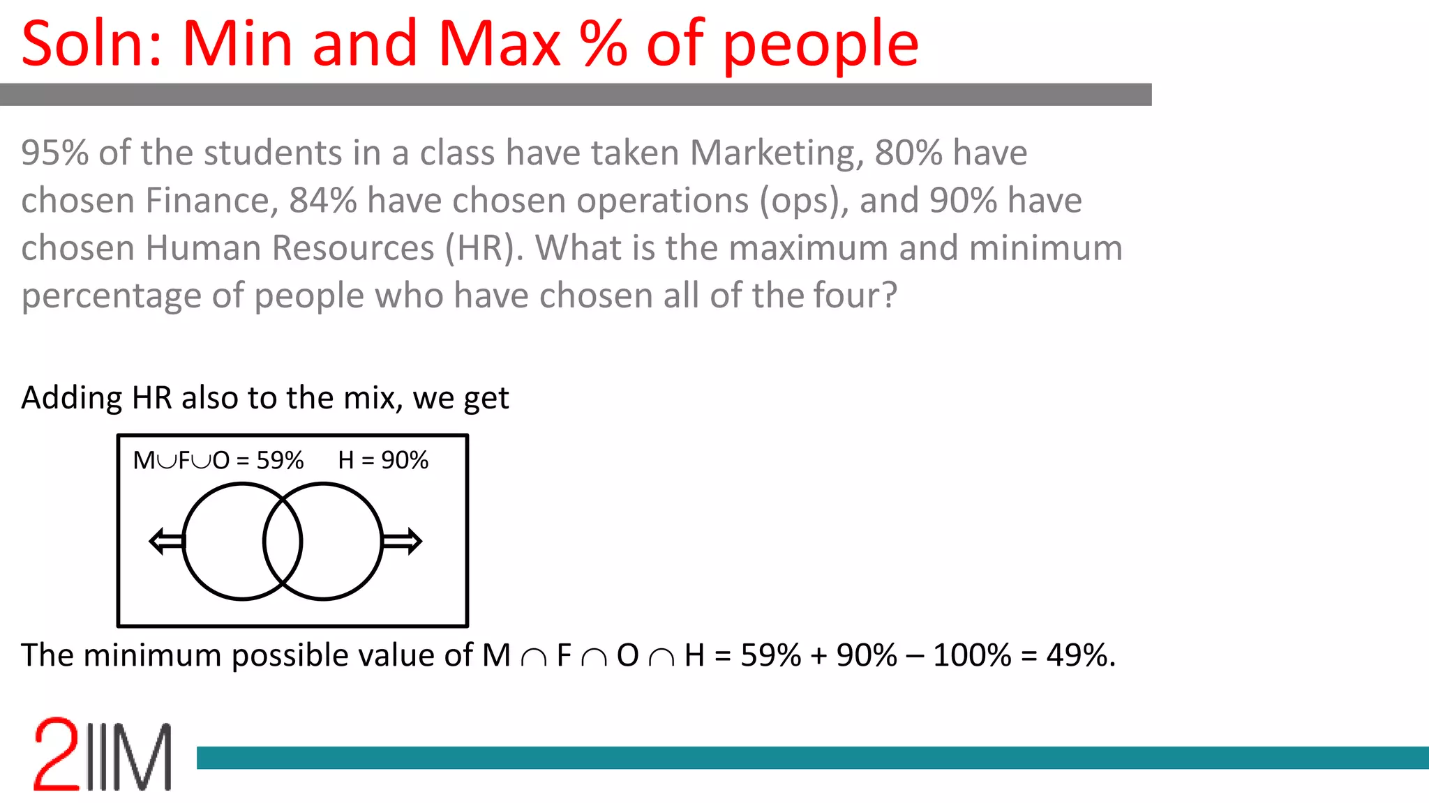 Soln: Min and Max % of people
Adding HR also to the mix, we get
The minimum possible value of M  F  O  H = 59% + 90% – 100% = 49%.
95% of the students in a class have taken Marketing, 80% have
chosen Finance, 84% have chosen operations (ops), and 90% have
chosen Human Resources (HR). What is the maximum and minimum
percentage of people who have chosen all of the four?
MFO = 59% H = 90%
 