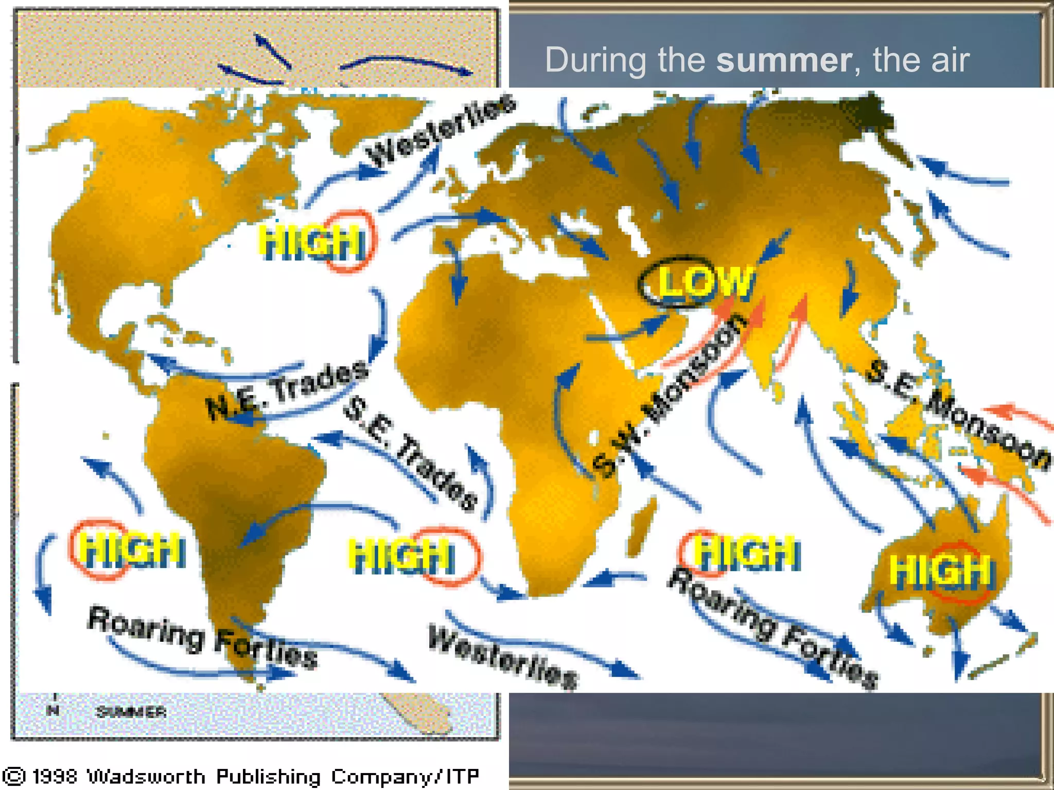 During the  summer , the air over the continent becomes much warmer than the water surface, so the surface air moves from the water to the land. The humid air from the water converges with dry air from over the continent and  produces precipitation over the region,  over  400 inches at some locations ! During the winter the flow reverses and the dominant surface flow moves from the land to the water.   