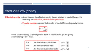 Subcritical State Ch#1 ADVANCED OPEN CHANNEL HYDRAULICS.pdf