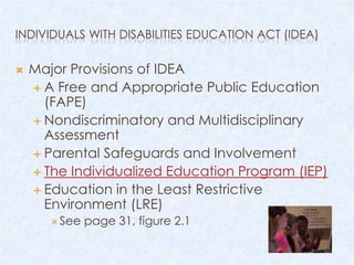 INDIVIDUALS WITH DISABILITIES EDUCATION ACT (IDEA)

   Major Provisions of IDEA
     A Free and Appropriate Public Education
      (FAPE)
     Nondiscriminatory and Multidisciplinary
      Assessment
     Parental Safeguards and Involvement
     The Individualized Education Program (IEP)
     Education in the Least Restrictive
      Environment (LRE)
        See   page 31, figure 2.1
 