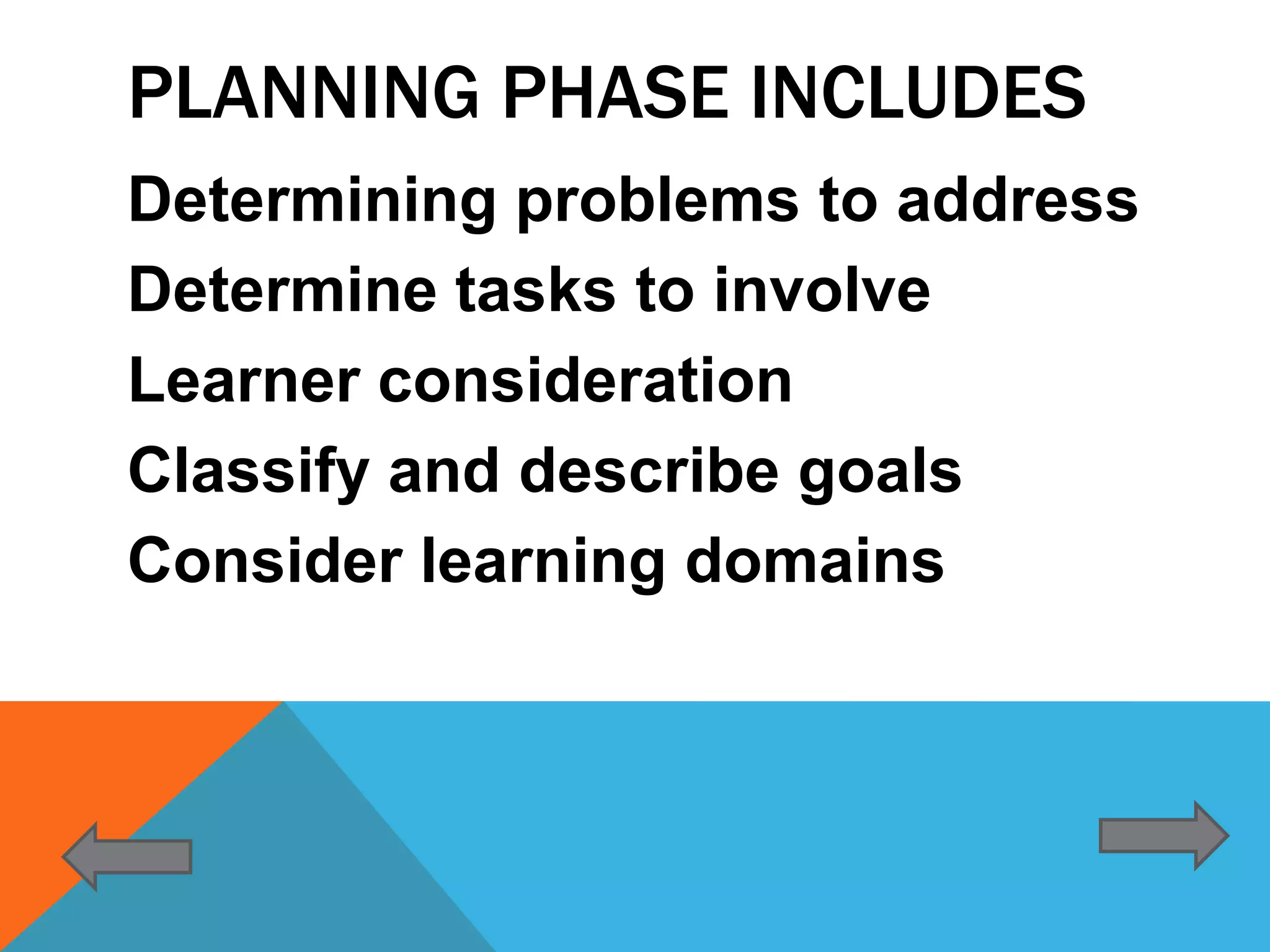 PLANNING PHASE INCLUDES
Determining problems to address
Determine tasks to involve
Learner consideration
Classify and describe goals
Consider learning domains
 