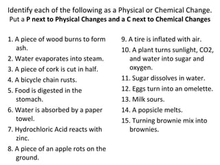 Identify each of the following as a Physical or Chemical Change.
Put a P next to Physical Changes and a C next to Chemical Changes
1. A piece of wood burns to form
ash.
2. Water evaporates into steam.
3. A piece of cork is cut in half.
4. A bicycle chain rusts.
5. Food is digested in the
stomach.
6. Water is absorbed by a paper
towel.
7. Hydrochloric Acid reacts with
zinc.
8. A piece of an apple rots on the
ground.
9. A tire is inflated with air.
10. A plant turns sunlight, CO2,
and water into sugar and
oxygen.
11. Sugar dissolves in water.
12. Eggs turn into an omelette.
13. Milk sours.
14. A popsicle melts.
15. Turning brownie mix into
brownies.
 