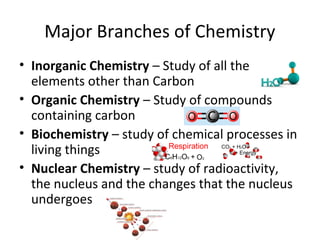Major Branches of Chemistry
• Inorganic Chemistry – Study of all the
elements other than Carbon
• Organic Chemistry – Study of compounds
containing carbon
• Biochemistry – study of chemical processes in
living things
• Nuclear Chemistry – study of radioactivity,
the nucleus and the changes that the nucleus
undergoes
 