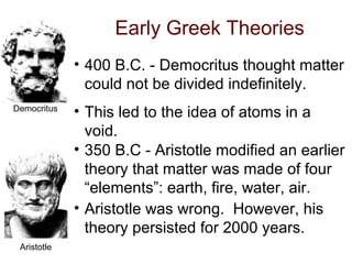 Aristotle
Early Greek Theories
• 400 B.C. - Democritus thought matter
could not be divided indefinitely.
• 350 B.C - Aristotle modified an earlier
theory that matter was made of four
“elements”: earth, fire, water, air.
Democritus
• Aristotle was wrong. However, his
theory persisted for 2000 years.
• This led to the idea of atoms in a
void.
 