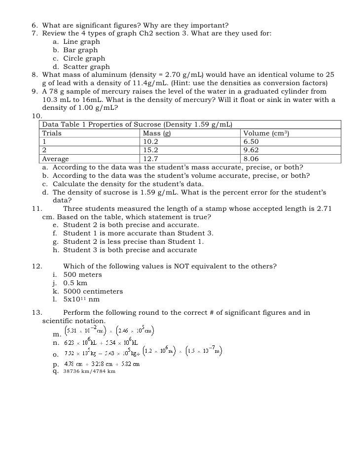 cisco reviewer chapter 2 Its a ccna 1 chapter 2 exam, as you are studying then this will have 10% marks in your final exams so you must clear it for that i will help you in this. cisco reviewer chapter 2 Its a ccna 1 chapter 2 exam, as you are studying then this will have 10% marks in your final exams so you must clear it for that i will help you in this.