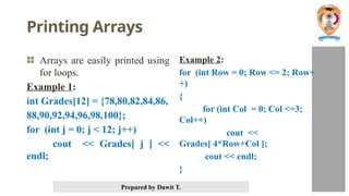 Prepared by Dawit T.
Printing Arrays
Arrays are easily printed using
for loops.
Example 1:
int Grades[12] = {78,80,82,84,86,
88,90,92,94,96,98,100};
for (int j = 0; j < 12; j++)
cout << Grades[ j ] <<
endl;
Example 2:
for (int Row = 0; Row <= 2; Row+
+)
{
for (int Col = 0; Col <=3;
Col++)
cout <<
Grades[ 4*Row+Col ];
cout << endl;
}
 