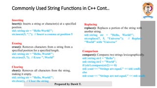 Prepared by Dawit T.
Commonly Used String Functions in C++ Cont..
Inserting
insert(): Inserts a string or character(s) at a specified
position.
std::string str = "Hello World!";
str.insert(5, ","); // Insert a comma at position 5
Erasing
erase(): Removes characters from a string from a
specified position for a specified length.
std::string str = "Hello, World!";
str.erase(5, 7); // Erase ", World"
Replacing
replace(): Replaces a portion of the string with
another string.
std::string str = "Hello, World!";
str.replace(7, 5, "Universe"); // Replace
"World" with "Universe"
Comparison
compare(): Compares two strings lexicographically.
std::string str1 = "Hello";
std::string str2 = "World";
if (str1.compare(str2) == 0)
std::cout << "Strings are equal." << std::endl;
else
std::cout << "Strings are not equal." << std::endl;
Clearing
clear(): Removes all characters from the string,
making it empty.
std::string str = "Hello, World!";
str.clear(); // Clear the string
 
