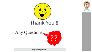 Prepared by Dawit T.
Thank You !!!
Any Questions
??
 