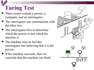 Turing Test
 Three rooms contain a person, a
computer, and an interrogator.
 The interrogator can communicate with
the other two.
 The interrogator tries to determine
which the person is and which the
machine is.
 The machine tries to fool the
interrogator into believing that it is the
person.
 If the machine succeeds, then we
conclude that the machine can think.
 