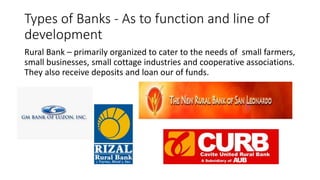 Bank and Banking Perspective | PPTX