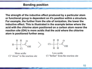 ch1_Basic_concepts_Organic_sem1.ppt