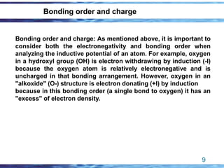 ch1_Basic_concepts_Organic_sem1.ppt