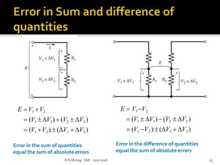 E V1 V2
 (V1  V1)  (V2  V2 )
 (V1 V2 )  (V1  V2 )
R.N.Mutagi EMI June 2016 25
E  V1V2
Error in the sum of quantities
equal the sum of absolute errors
 (V1  V1)  (V2  V2 )
 (V1 V2 )  (V1  V2 )
Error in the difference of quantities
equal the sum of absolute errors
 