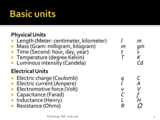 PhysicalUnits
 Length (Meter: centimeter, kilometer) l m
 Mass (Gram: milligram, kilogram) m gm
 Time (Second: hour, day, year) t s
 Temperature (degree Kelvin) T K
 Luminous intensity (Candela) Cd
Electrical Units
 Electric charge (Coulomb) q C
 Electric current (Ampere) I A
 Electromotive force (Volt) v V
 Capacitance (Farad) C f
 Inductance (Henry) L H
 Resistance (Ohms) R ῼ
R.N.Mutagi EMI June 2016 3
 