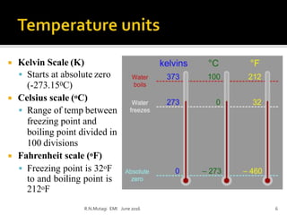  Kelvin Scale (K)
 Starts at absolute zero
(-273.150C)
 Celsius scale (oC)
 Range of temp between
freezing point and
boiling point divided in
100 divisions
 Fahrenheit scale (oF)
 Freezing point is 32oF
to and boiling point is
212oF
R.N.Mutagi EMI June 2016 6
 