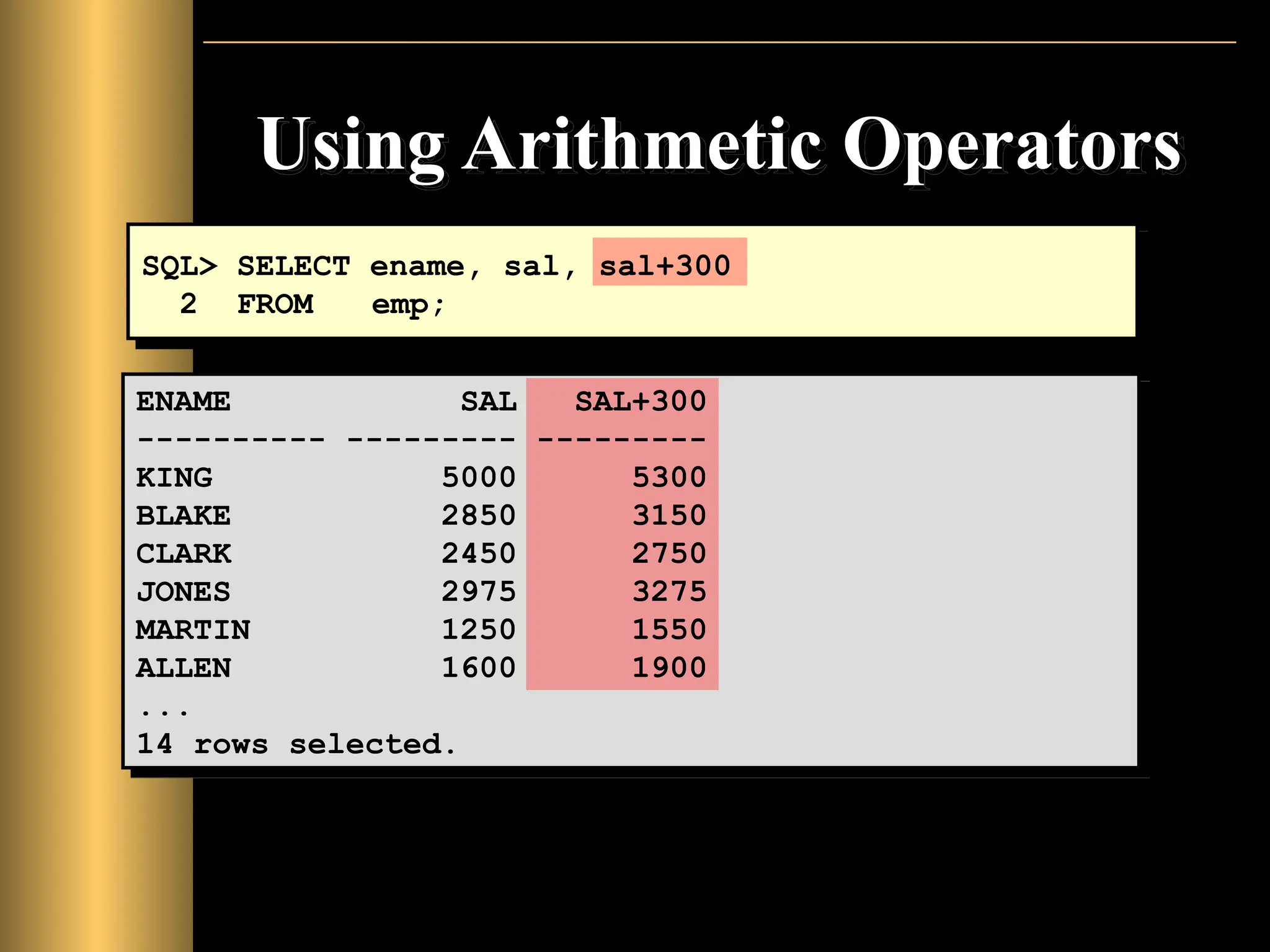 Using Arithmetic Operators
SQL> SELECT ename, sal, sal+300
2 FROM emp;
ENAME SAL SAL+300
---------- --------- ---------
KING 5000 5300
BLAKE 2850 3150
CLARK 2450 2750
JONES 2975 3275
MARTIN 1250 1550
ALLEN 1600 1900
...
14 rows selected.
 