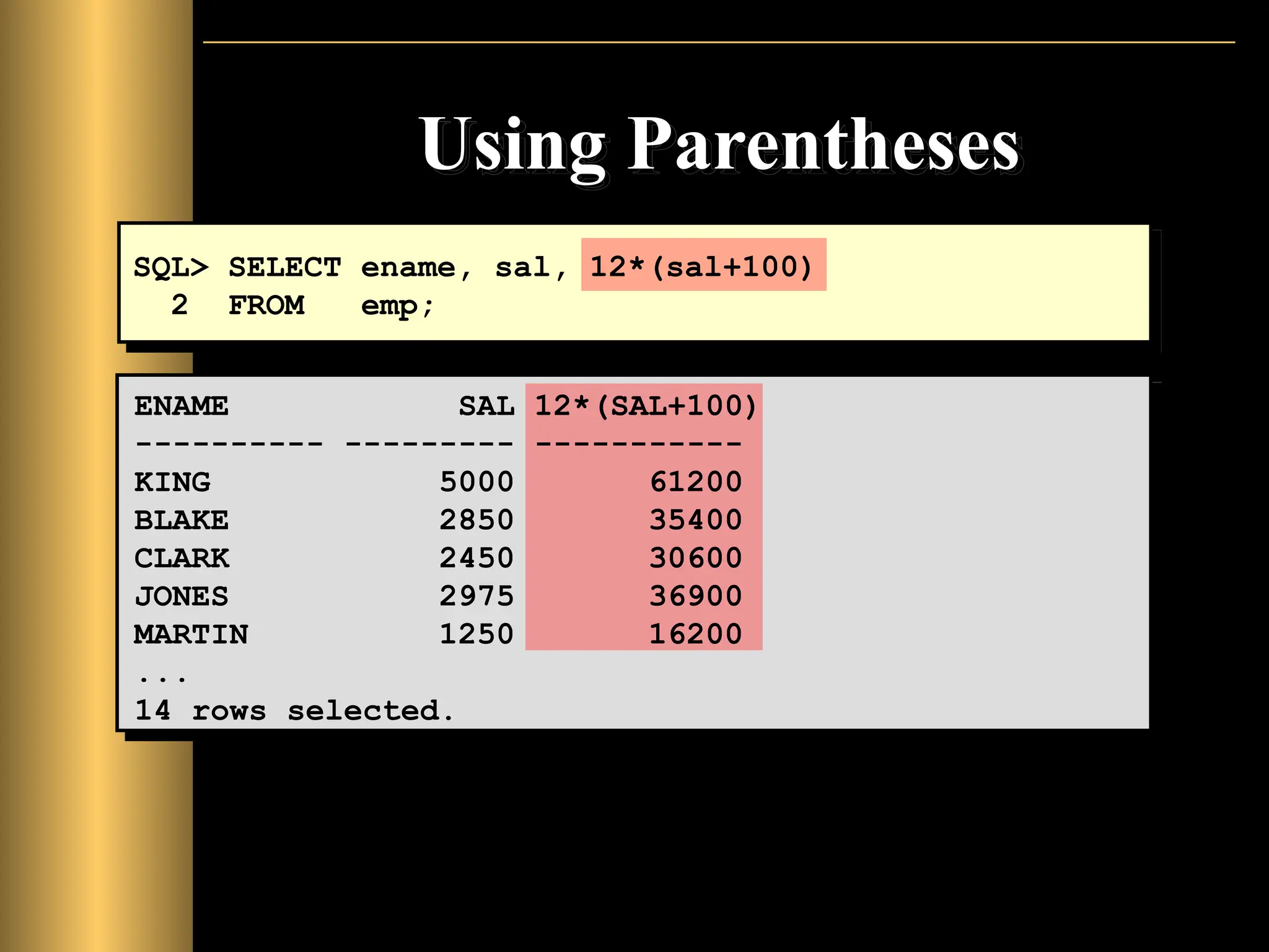 Using Parentheses
SQL> SELECT ename, sal, 12*(sal+100)
2 FROM emp;
ENAME SAL 12*(SAL+100)
---------- --------- -----------
KING 5000 61200
BLAKE 2850 35400
CLARK 2450 30600
JONES 2975 36900
MARTIN 1250 16200
...
14 rows selected.
 