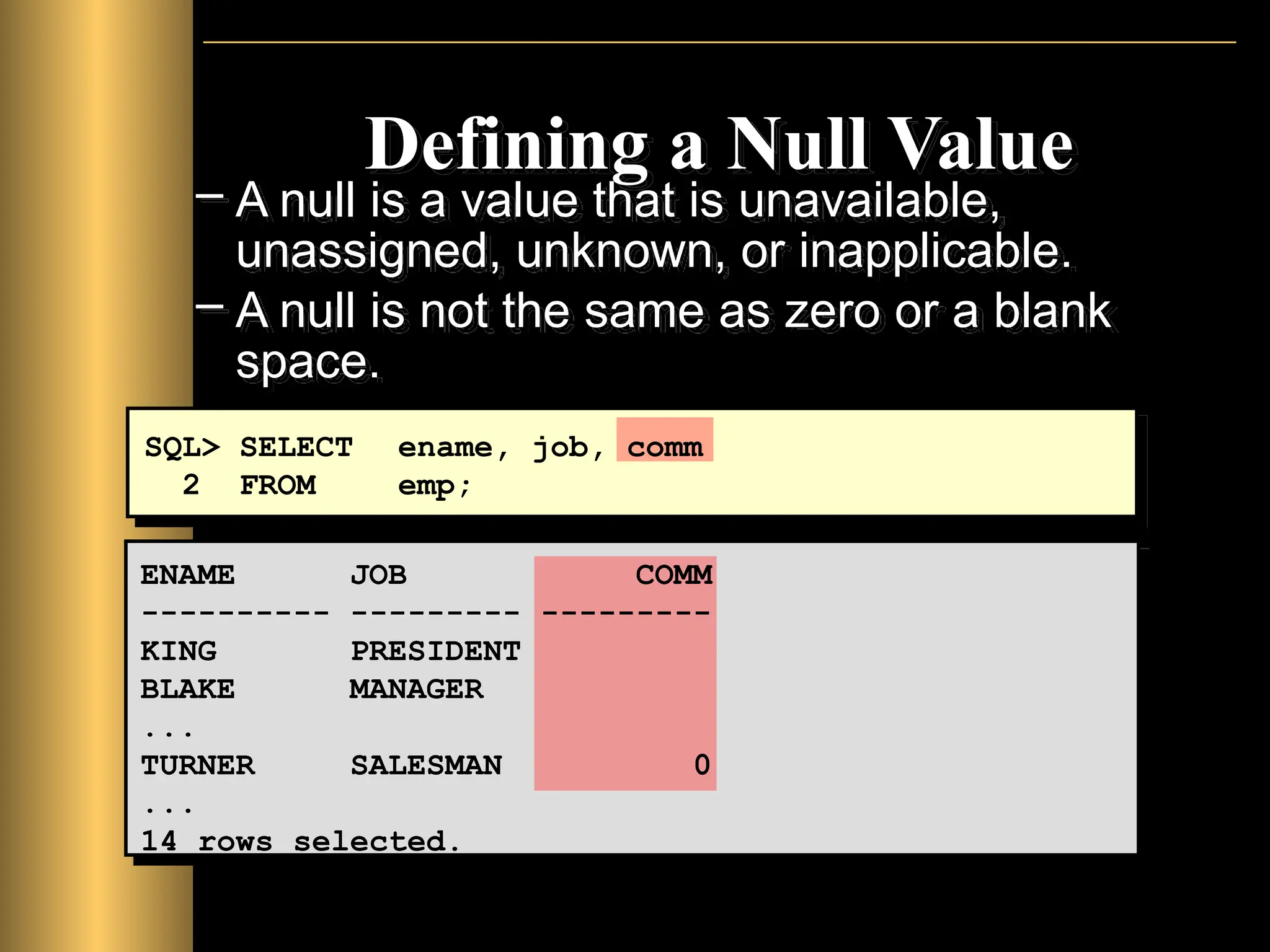 Defining a Null Value
– A null is a value that is unavailable,
unassigned, unknown, or inapplicable.
– A null is not the same as zero or a blank
space.
SQL> SELECT ename, job, comm
2 FROM emp;
ENAME JOB COMM
---------- --------- ---------
KING PRESIDENT
BLAKE MANAGER
...
TURNER SALESMAN 0
...
14 rows selected.
 