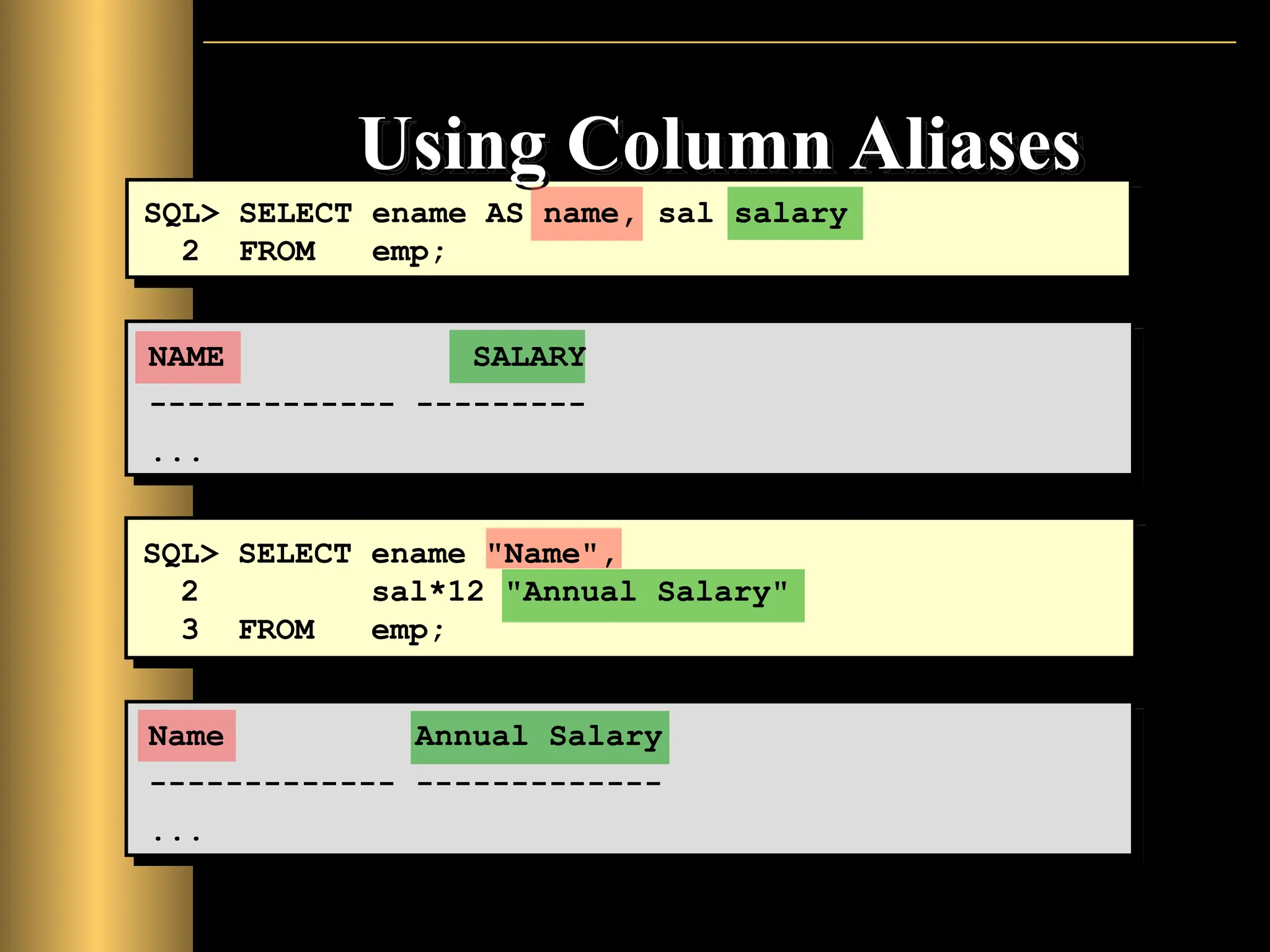 Using Column Aliases
SQL> SELECT ename AS name, sal salary
2 FROM emp;
NAME SALARY
------------- ---------
...
SQL> SELECT ename "Name",
2 sal*12 "Annual Salary"
3 FROM emp;
Name Annual Salary
------------- -------------
...
 