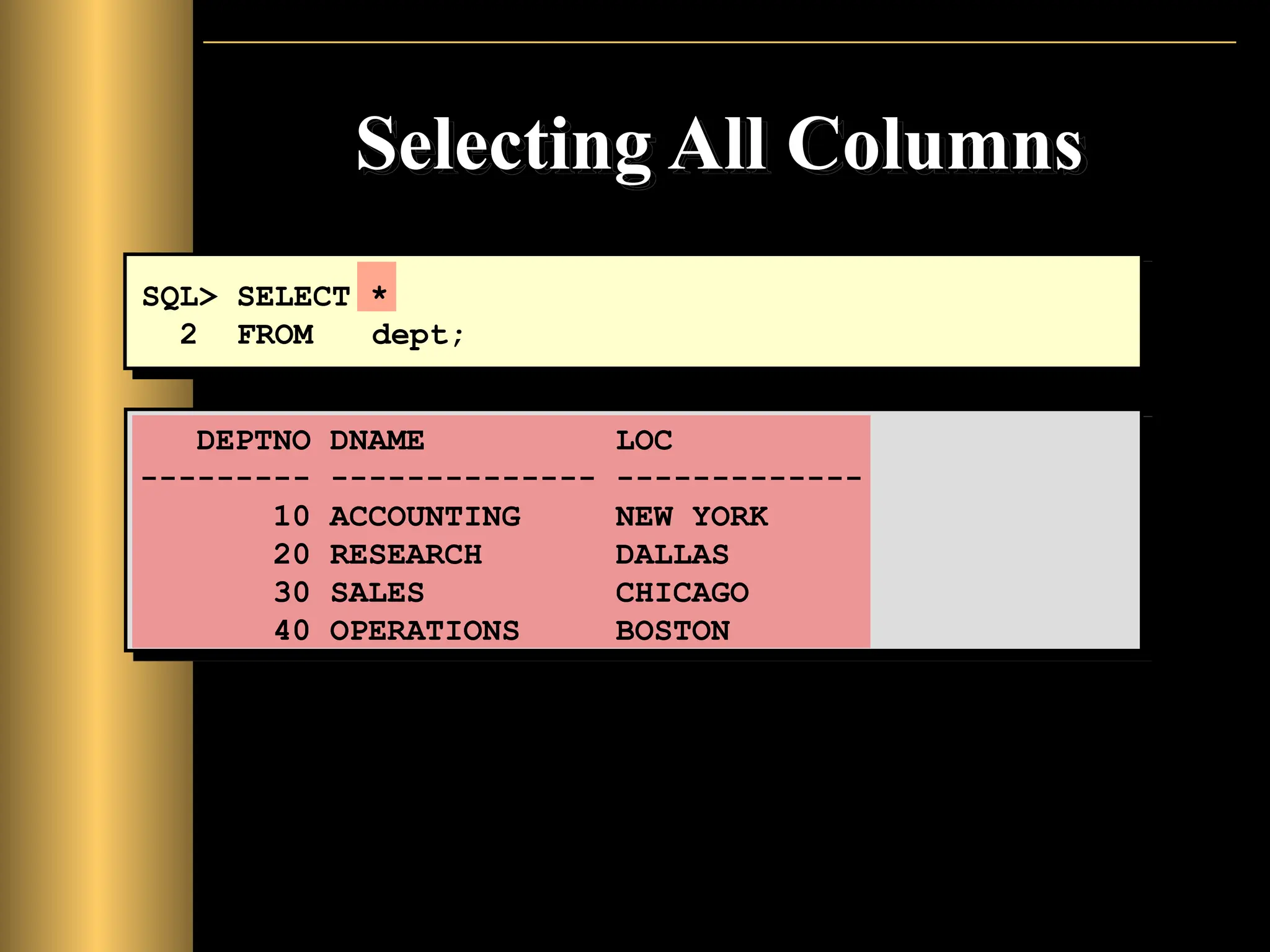 Selecting All Columns
DEPTNO DNAME LOC
--------- -------------- -------------
10 ACCOUNTING NEW YORK
20 RESEARCH DALLAS
30 SALES CHICAGO
40 OPERATIONS BOSTON
SQL> SELECT *
2 FROM dept;
 