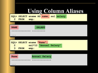 Using Column Aliases
SQL> SELECT ename AS name, sal salary
2 FROM emp;
NAME SALARY
------------- ---------
...
SQL> SELECT ename "Name",
2 sal*12 "Annual Salary"
3 FROM emp;
Name Annual Salary
------------- -------------
...
 