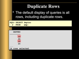 Duplicate Rows
• The default display of queries is all
rows, including duplicate rows.
SQL> SELECT deptno
2 FROM emp;
DEPTNO
---------
10
30
10
20
...
14 rows selected.
 