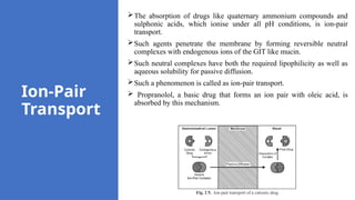 Ion-Pair
Transport
The absorption of drugs like quaternary ammonium compounds and
sulphonic acids, which ionise under all pH conditions, is ion-pair
transport.
Such agents penetrate the membrane by forming reversible neutral
complexes with endogenous ions of the GIT like mucin.
Such neutral complexes have both the required lipophilicity as well as
aqueous solubility for passive diffusion.
Such a phenomenon is called as ion-pair transport.
 Propranolol, a basic drug that forms an ion pair with oleic acid, is
absorbed by this mechanism.
 
