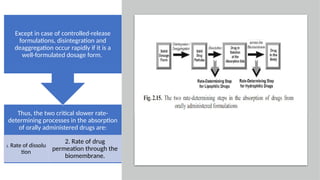 Thus, the two critical slower rate-
determining processes in the absorption
of orally administered drugs are:
1. Rate of dissolu
tion
2. Rate of drug
permeation through the
biomembrane.
Except in case of controlled-release
formulations, disintegration and
deaggregation occur rapidly if it is a
well-formulated dosage form.
 