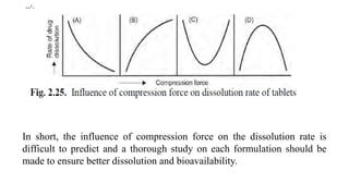 In short, the influence of compression force on the dissolution rate is
difficult to predict and a thorough study on each formulation should be
made to ensure better dissolution and bioavailability.
 