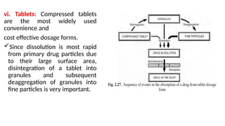 vi. Tablets: Compressed tablets
are the most widely used
convenience and
cost effective dosage forms.
Since dissolution is most rapid
from primary drug particles due
to their large surface area,
disintegration of a tablet into
granules and subsequent
deaggregation of granules into
fine particles is very important.
 