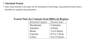 3. Intestinal Transit
• Since small intestine is the major site for absorption of most drugs, long intestinal transit time is
desirable for complete drug absorption .
 