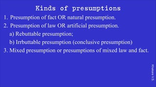 Khakare
V.S.
Kinds of presumptions
1. Presumption of fact OR natural presumption.
2. Presumption of law OR artificial presumption.
a) Rebuttable presumption;
b) Irrbuttable presumption (conclusive presumption)
3. Mixed presumption or presumptions of mixed law and fact.
 